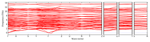 band_structure.png