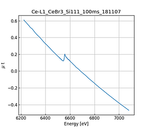 CeBr3.thumb.png