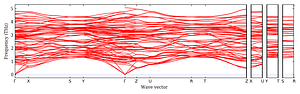 band_structure.png