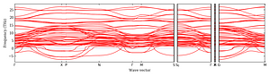 band_structure.png