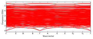 band_structure.png