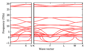 band_structure.png