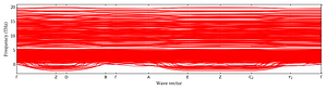 band_structure.png