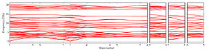 band_structure.png