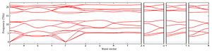band_structure.png