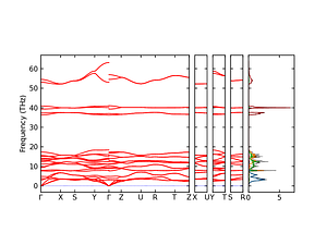 band_pdos.png