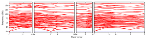 band_structure.png