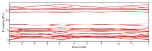 band_structure.png