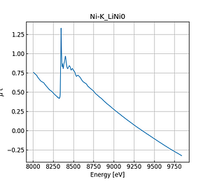 LiNi0_33Mn0_33Co0_33O2.thumb.png