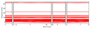 band_structure.png