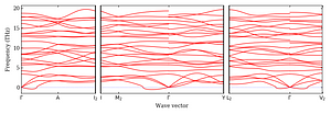 band_structure.png