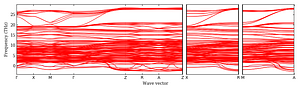 band_structure.png