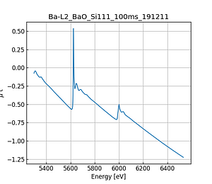 BaO.thumb.png