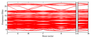 band_structure.png