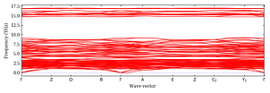 band_structure.png
