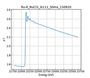 RuCl3.thumb.png