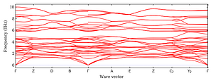 band_structure.png
