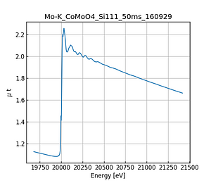 CoMoO4.thumb.png
