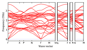 band_structure.png