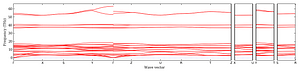 band_structure.png