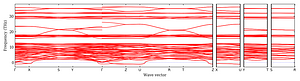 band_structure.png