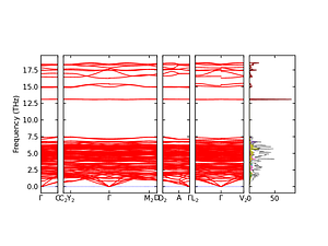band_pdos.png