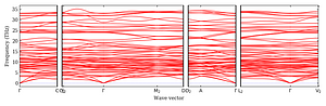 band_structure.png