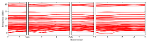 band_structure.png