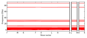 band_structure.png