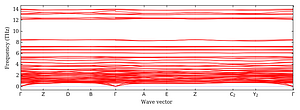 band_structure.png