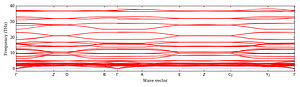 band_structure.png