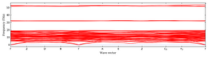 band_structure.png