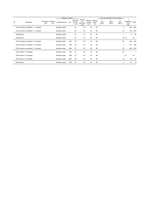 AIST-I-LDH.pdf