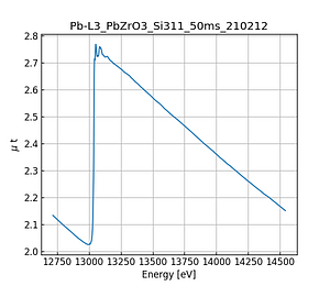 PbZrO3.thumb.png