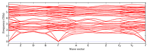 band_structure.png