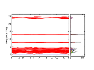 band_pdos.png