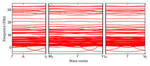 band_structure.png