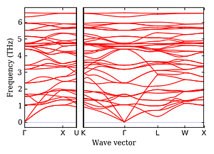 band_structure.png