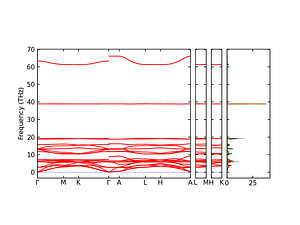 band_pdos.png