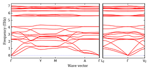 band_structure.png