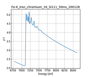 Iron_chromium_10.thumb.png