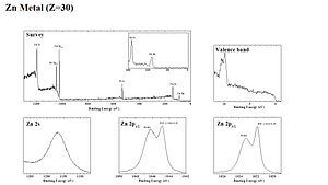 Zn_metal.thumb.png