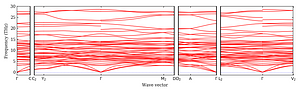band_structure.png