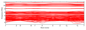 band_structure.png