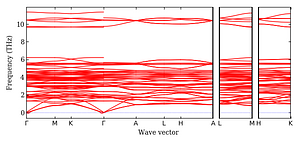 band_structure.png