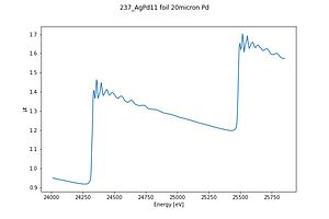 237_AgPd11 foil 20micron Pd.thumb.png