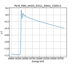 PdO_xH2O.thumb.png