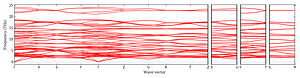 band_structure.png