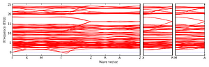 band_structure.png
