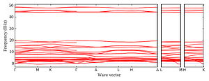 band_structure.png